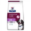 pd-canine-prescription-diet-id-sensitive-dry-productshot_zoom.jpg